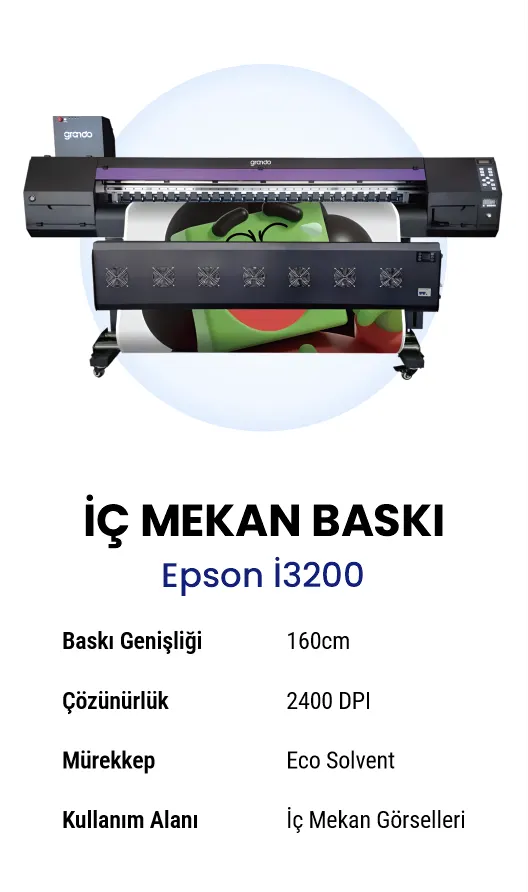 İç Mekan Baskı