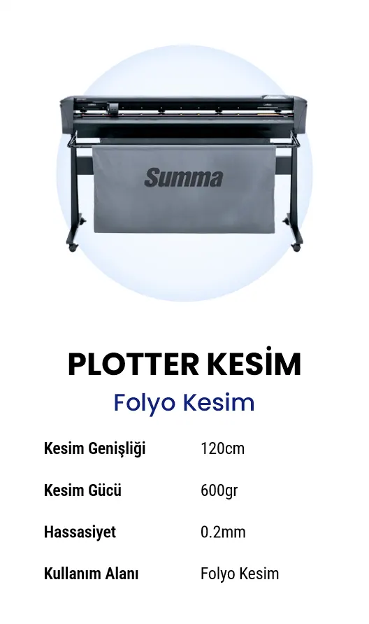 Plotter Kesim